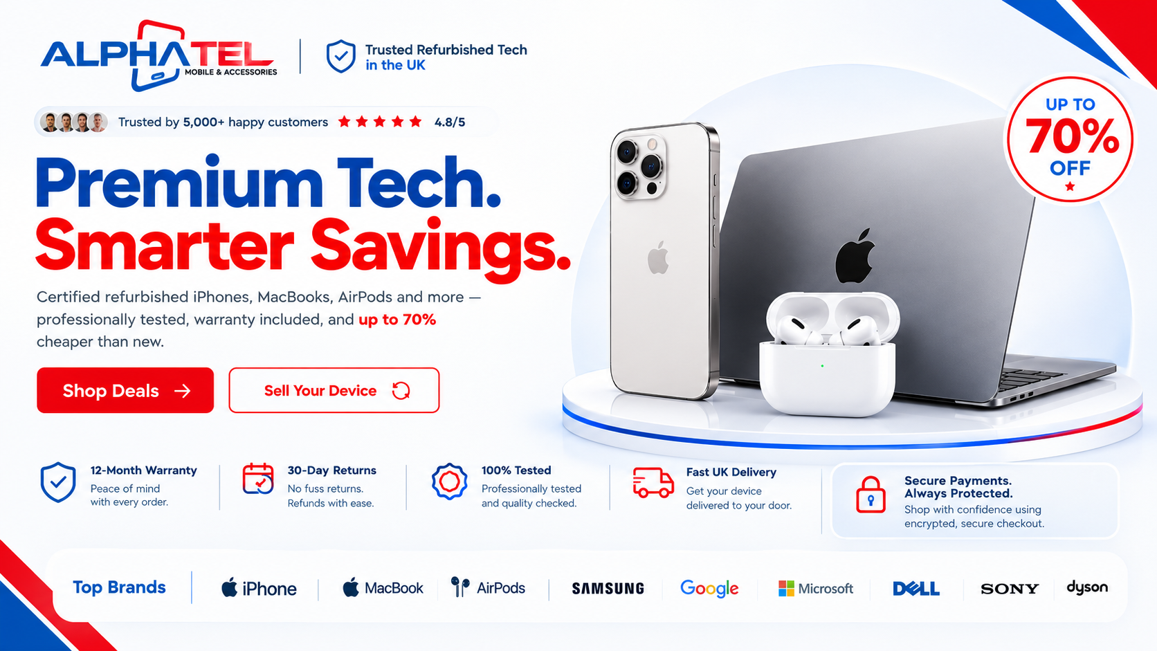 Premium tech with smarter savings