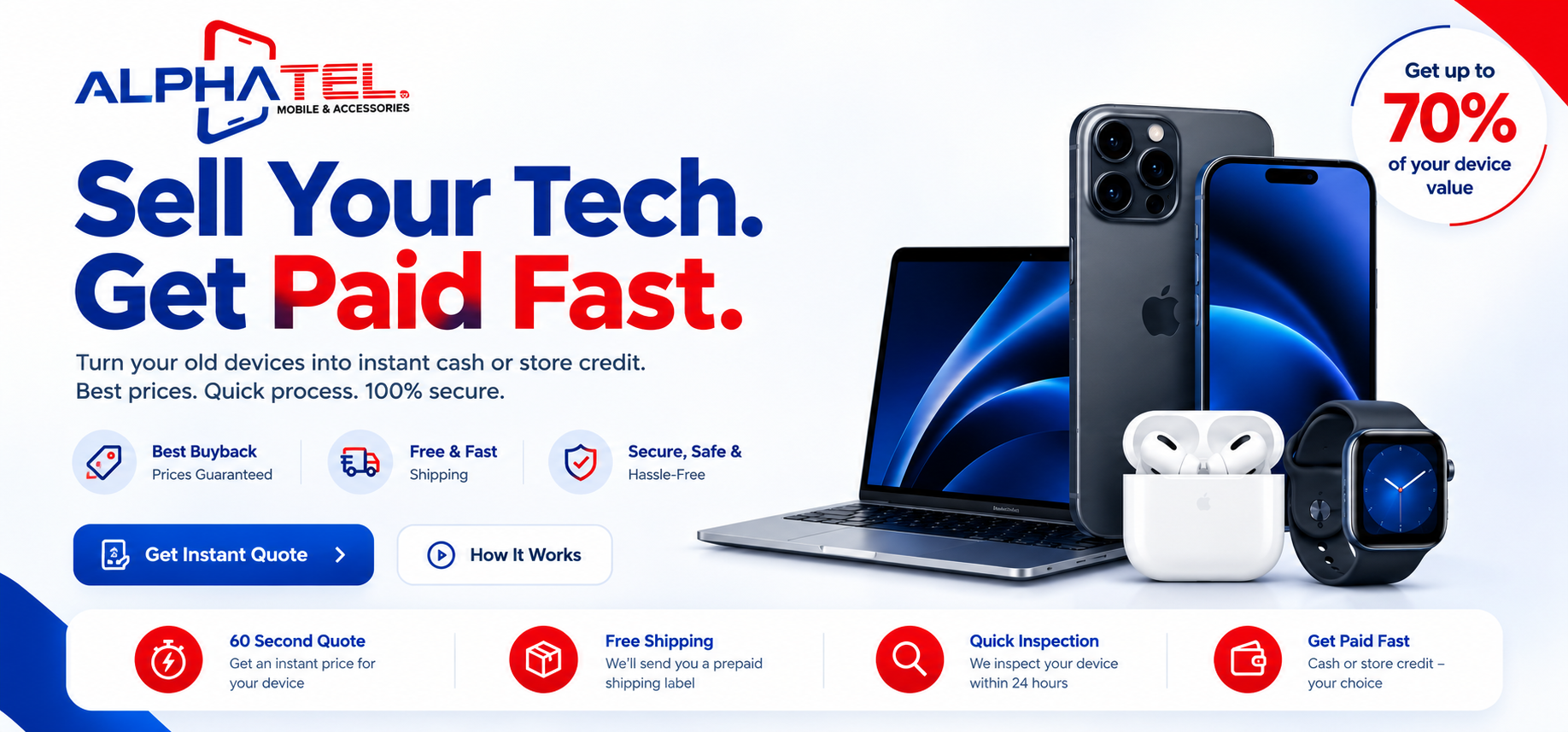 Sell your tech. Get paid fast.